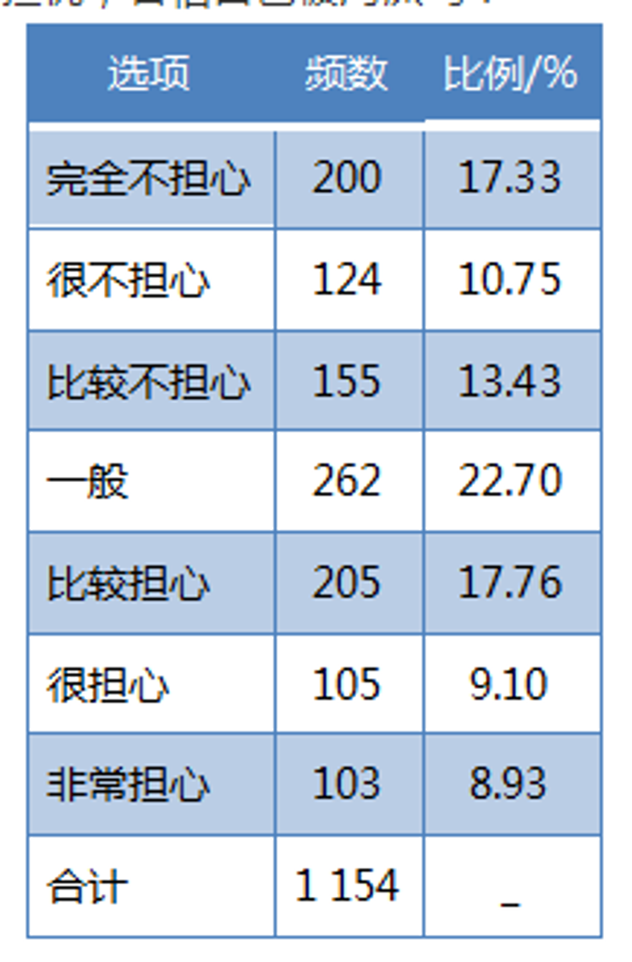 &#20048;&#40060;&#32593;&#39029;&#29256;&#45;&#20048;&#40060;&#40;&#20013;&#22269;&#41;&#23448;&#26041;